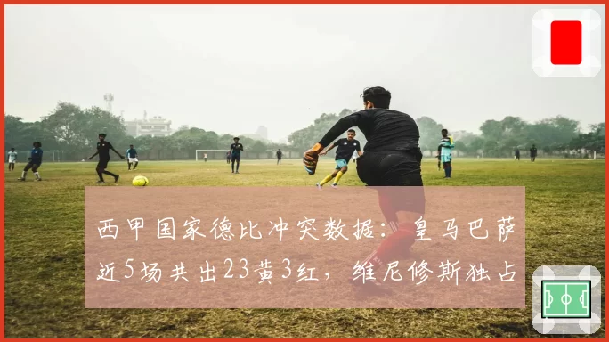 西甲国家德比冲突数据:皇马巴萨近5场共出23黄3红,维尼修斯独占5黄